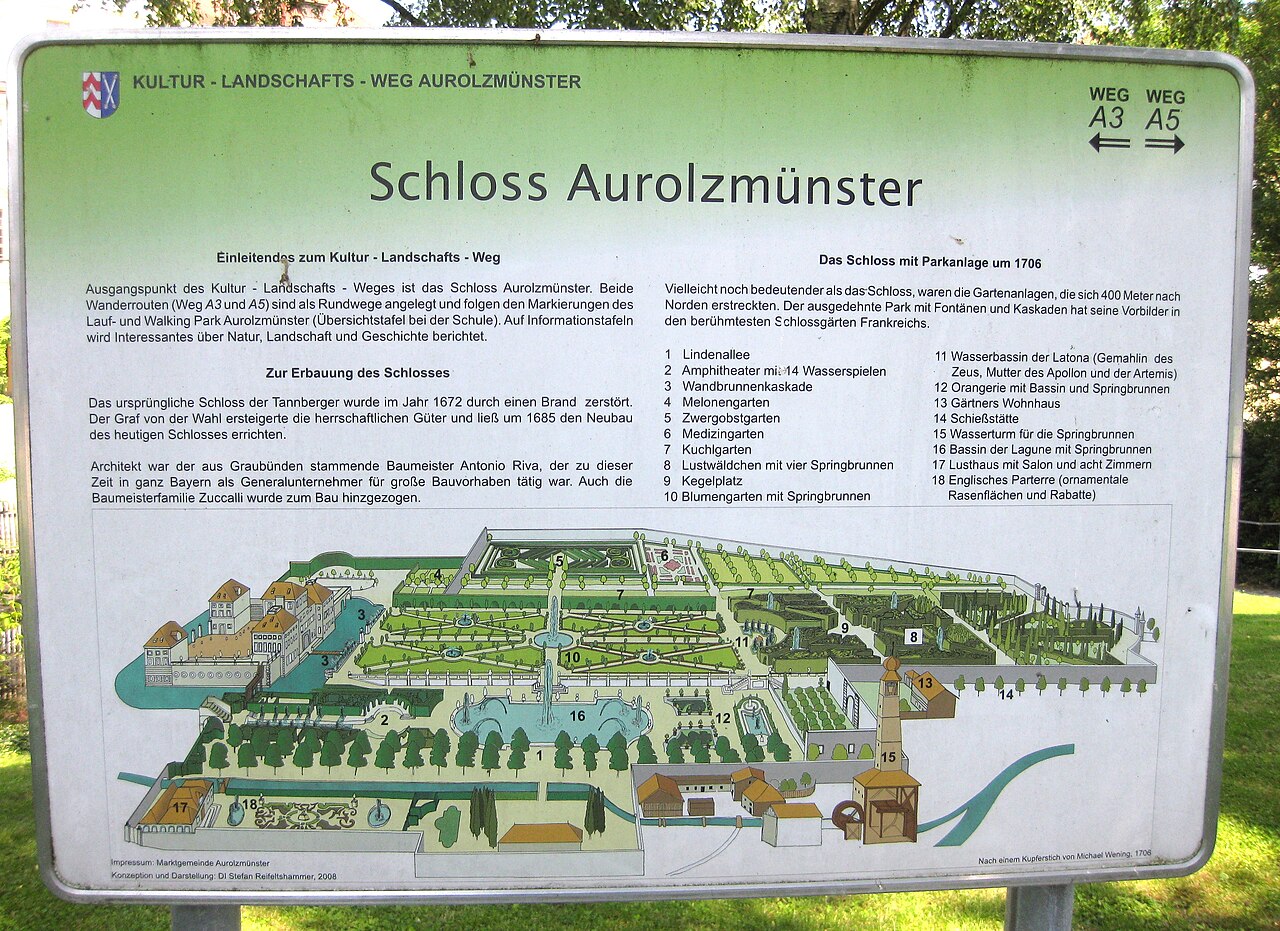 Schloss Aurolzmünster