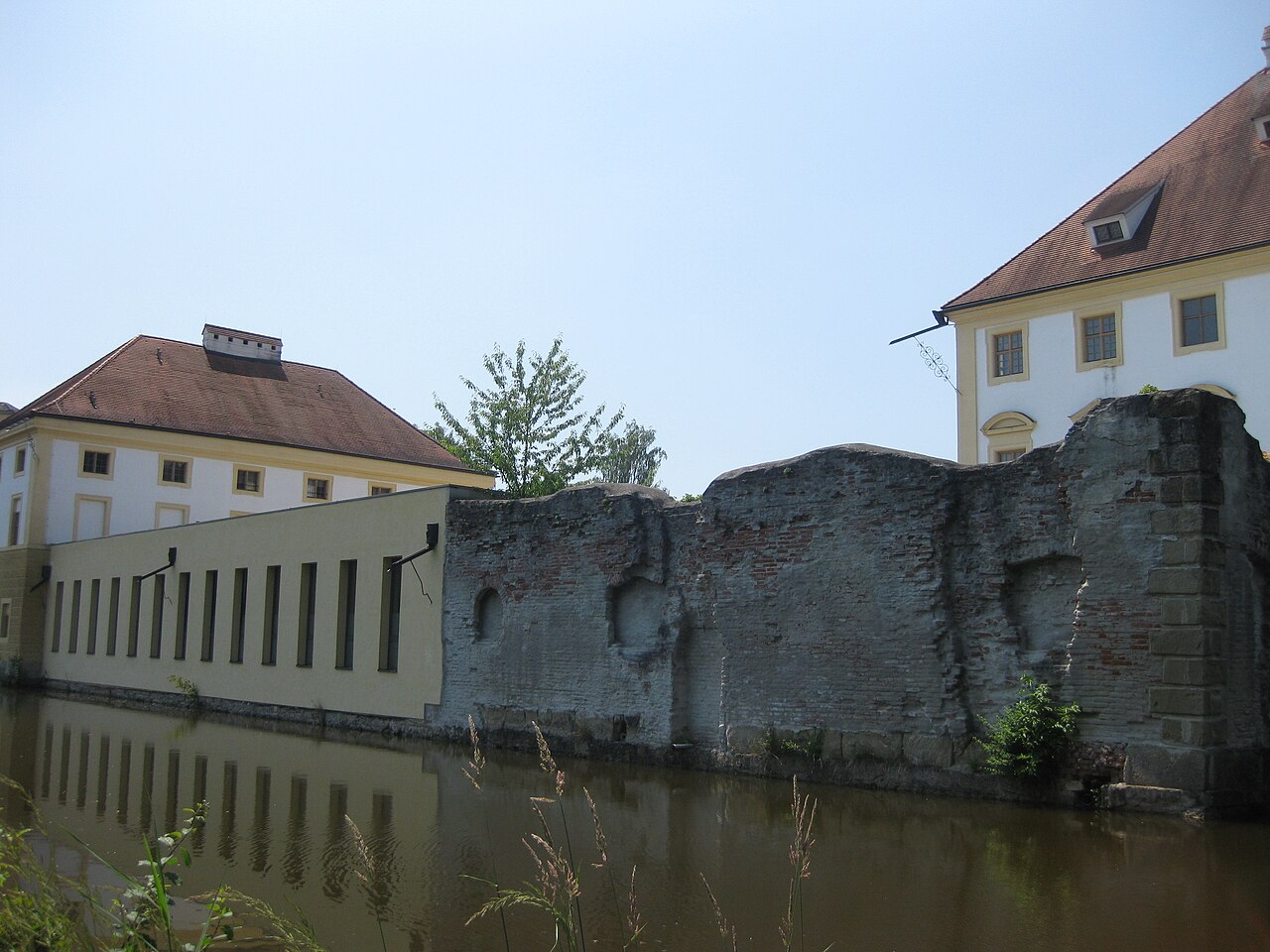 Schloss Aurolzmünster